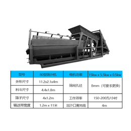 小型移动筛沙机定制-小型移动筛沙机-方骏机械筛沙机定制