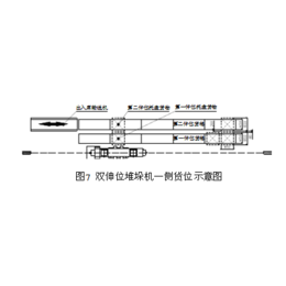 夹抱伸缩货叉-伸缩货叉-西斯顿物流设备(查看)