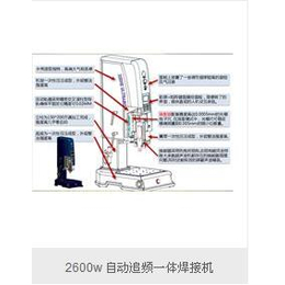 劲荣(图)-超声波焊接机厂家-江苏超声波焊接机