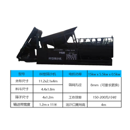 方骏机械筛沙机厂家-大型移动筛沙机价格-重庆大型移动筛沙机