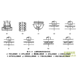 KMP390询价-无锡科瑞棋传动(在线咨询)