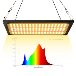 承越qb288*板植物生长灯led补光灯301b灯珠全白光缩略图