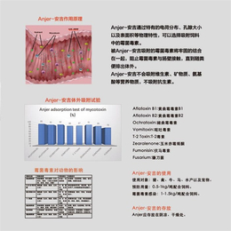 顺晟饲料-推荐厂家(图)-霉菌吸附剂厂家-沈阳霉菌吸附剂