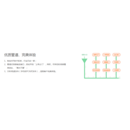 天助网公司-【凝睿科技0】-平顶山市天助网