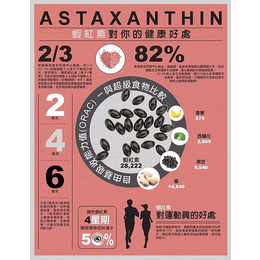 果蔬凝胶糖果ODM-儋州果蔬凝胶糖果-普正生物诚信经营