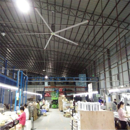重庆工业风扇-奇翔工业风扇-大型工业风扇厂家