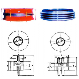 YGFB  圆形补偿器