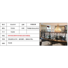 小区锌钢护栏-阳台护栏新建装璜-惠州锌钢护栏