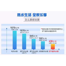 合肥恒温热水器-浩和空气能热泵热水器