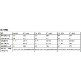 ****复合式*碎机报价-祁县复合式*碎机-华英机械厂(查看)