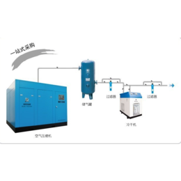 节能空压机- 力玛特机械设备-节能空压机厂家