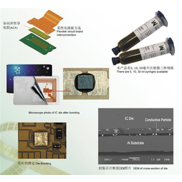 各向异性导电胶厂家-各向异性导电胶-三信化学