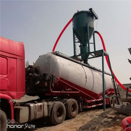 气力输送泵-国友机械*-煤粉螺旋气力输送泵