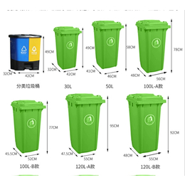 塑料垃圾桶价格-威海塑料垃圾桶-金迈科厂家*