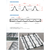 上海宝山TD3-150型钢筋桁架楼承板厂家价格缩略图3