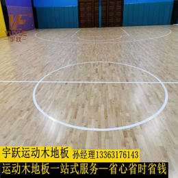 室内运动木地板篮球馆
