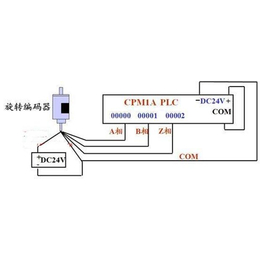 电气控制原理-电气控制-广信科技(查看)