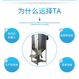 搅拌机厂家-沈阳华之翼-在线咨询-铁岭搅拌机