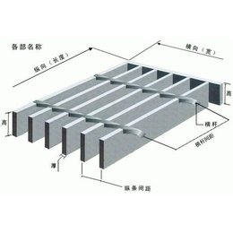 产地货源现货电厂不锈钢格栅盖板化工平台镀锌仿滑人工格栅钢格板