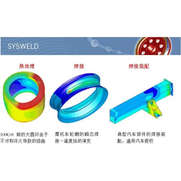 SYSWELD焊接热处理装配模拟软件代理商销售电话价格缩略图