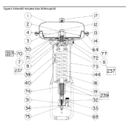 Fisher 667-45型执行器维修包缩略图