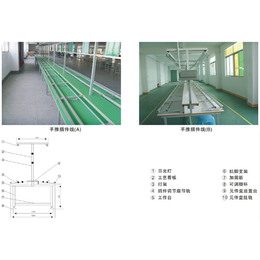 生产流水线工作台价格-生产流水线工作台-君鹏皮带流水线设备