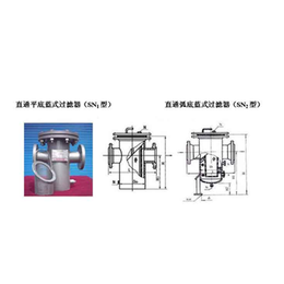 PP袋式过滤器厂家-广水PP袋式过滤器-态科过滤机