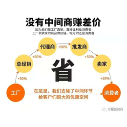 杭州宁波温州嘉兴绍兴舟山金华等地高铁*聚氨酯防水防腐涂料