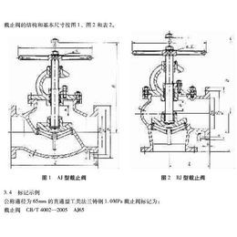 定制船用洗涤塔双相钢阀门CBT4002法兰铸钢日标截止阀