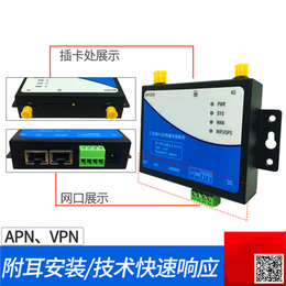 RJ45网口工业级4g无线路由器转有线转wifi企业级串口