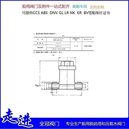 供应船用双相不锈钢阀门CBT3297船用外螺纹波纹管式疏水阀