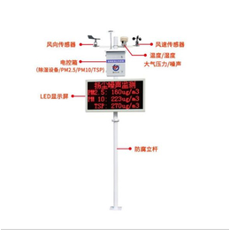 河南建大仁科工地双证扬尘监测系统厂家电话