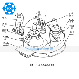 玛瑙三头研磨机图纸部件解析图研磨机磨样视频商检科研部试验设备