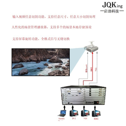 弧幕融合处理器品牌性价比出众