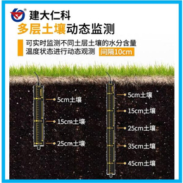 仁科测控土壤氮磷钾传感器单价 土壤传感器