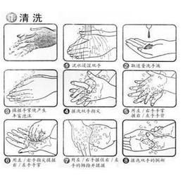 食品安全全球标准认证 资料协助 认证快捷 深圳BRC认证