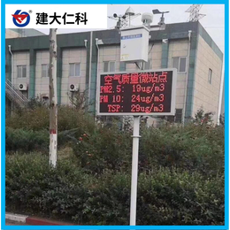上海PM2.5监测仪厂家批发 扬尘监测器 扬尘检测仪