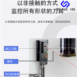 天津波龙对刀仪厂家 光电式对刀仪 一万家客户的选择