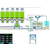 恭乐自动配料系统 自动混配设备 自动配料机械厂销缩略图3