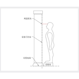 阜新测温安检门生产厂家-华瑞电子支持定做