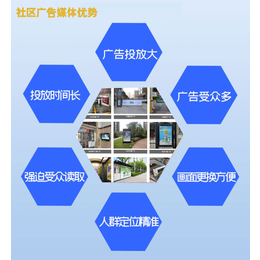 上海思框传媒社区广告 社区广告投放费用