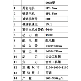 纤维毡*碎机-新航机械-纤维毡*碎机价格