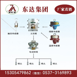 朔州矿用ZP127皮带机头防火降尘洒水装置