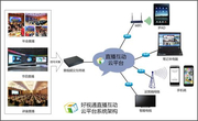 青岛申汇科技有限公司