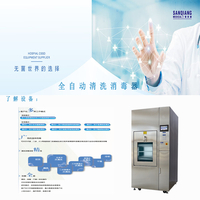 要按照正确的方式清洗全自动清洗消毒器