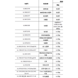 加湿器UL报告怎么做加湿器UL报告申请UL报告办理缩略图