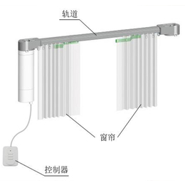 智能家居系统报价-德创建业(在线咨询)-乌海智能家居系统