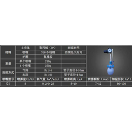 二流体加湿方式二流体喷壶加湿系统