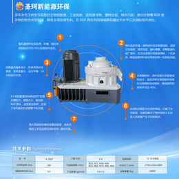 RDF垃圾燃料成型价格-RDF垃圾燃料成型-圣珂新物美价廉