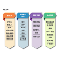 2021上海婴童用品展_CKE中国婴童展